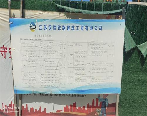  江苏汉瑞铁路建筑有限公司润金华府项目（智慧工地）
